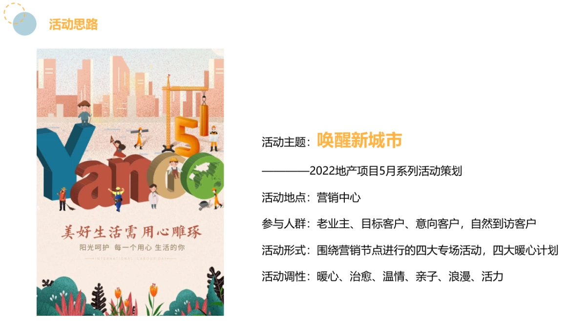 2022五月系列（唤醒新城市主题）活动策划活动_第6页