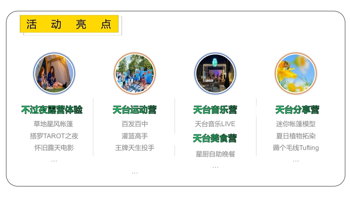2022夏日城市天台露营嘉年华主题活动策划方案-67P_第10页