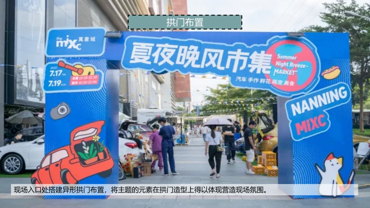 2022夏日趣味暖场“有趣的初夏”主题活动策划方案_第9页