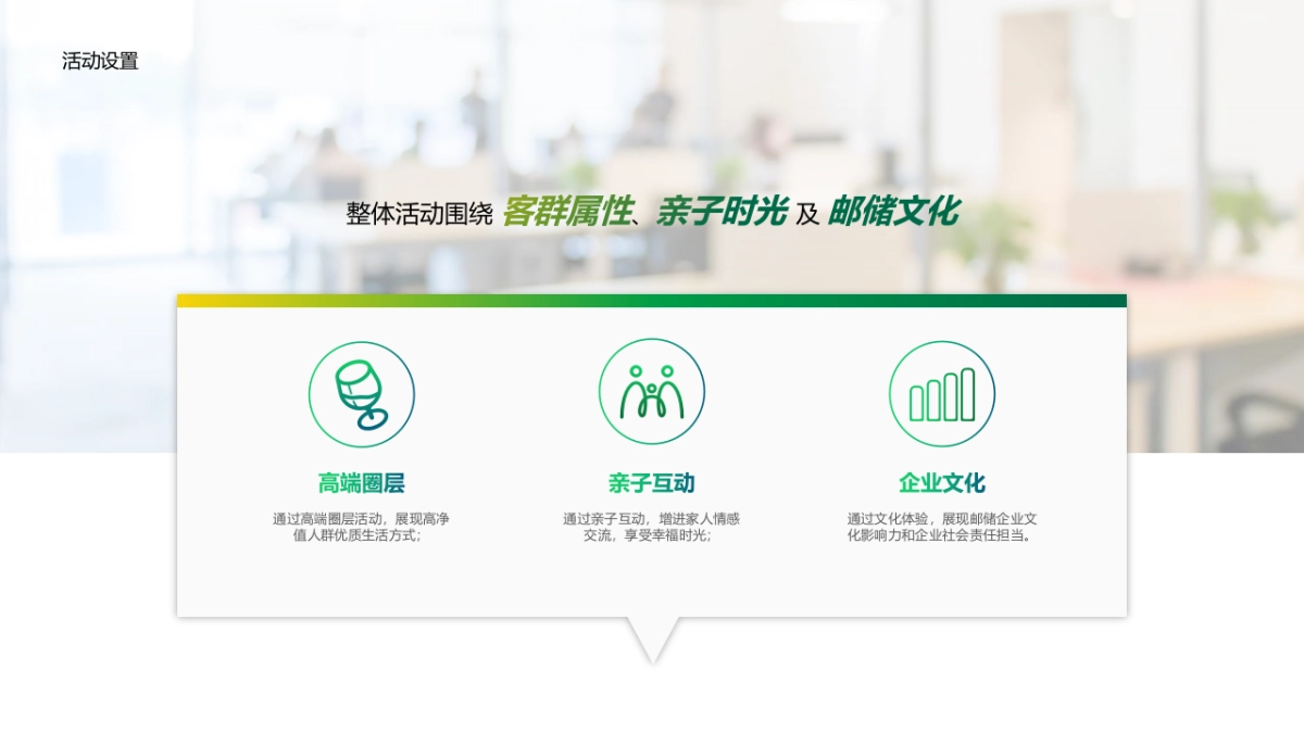 2022中国邮政储蓄客户答谢“百年邮储 普惠万家”活动策划方案_第9页