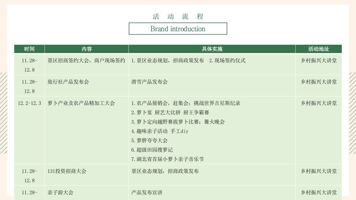 2023ELT萝卜公社景区年度萝卜嘉年华活动方案策划_第9页