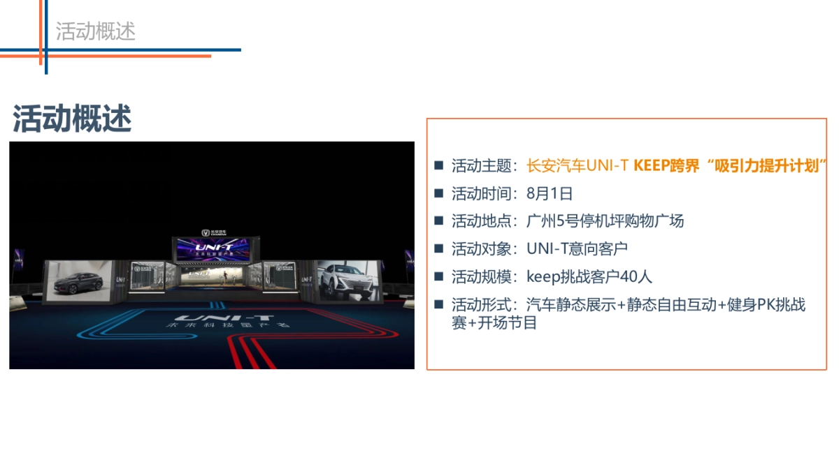 UNIxKEEP跨界“吸引力提升计划”活动方案_第3页