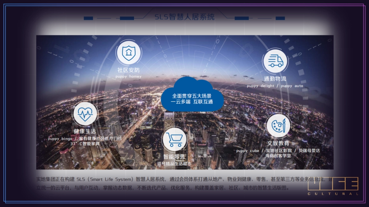 z酷玩_不累-实地集团市集方案_file_第4页