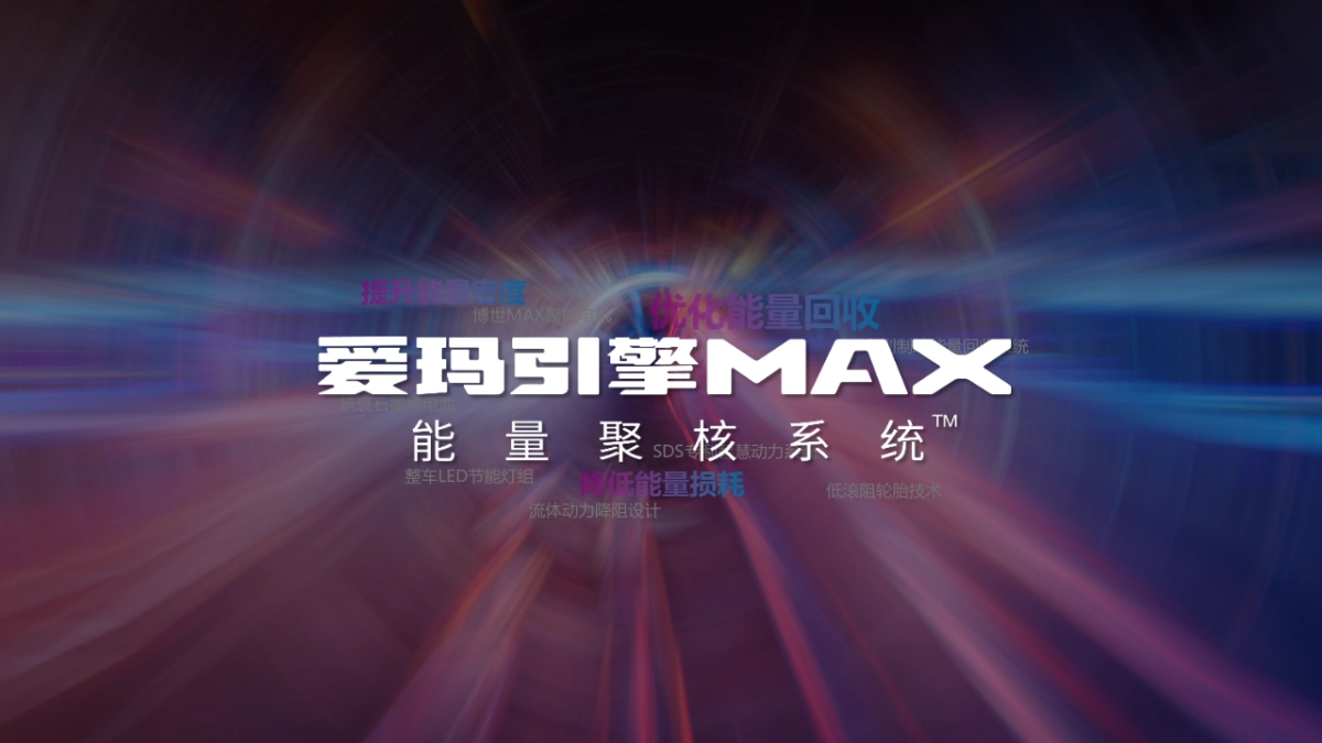 爱玛引擎MAXx打鱼晒网音乐之旅活动方案_第3页