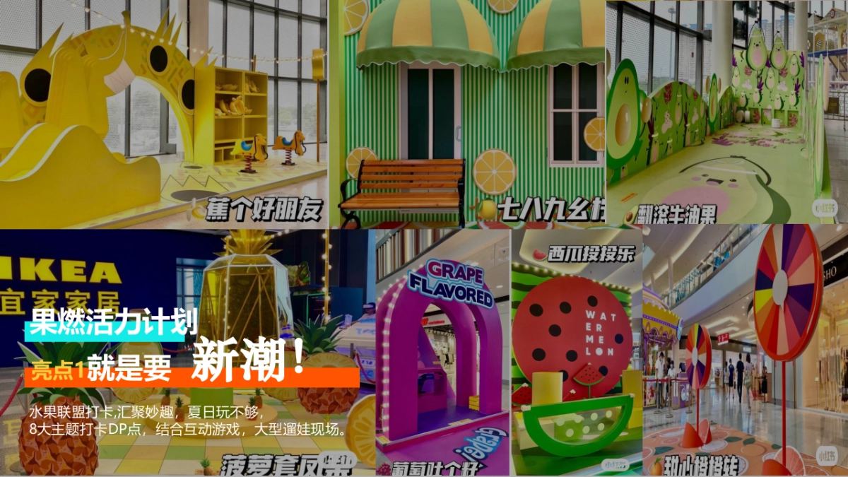 2023果燃活力计划夏日水果嘉年华主题活动策划案_第2页