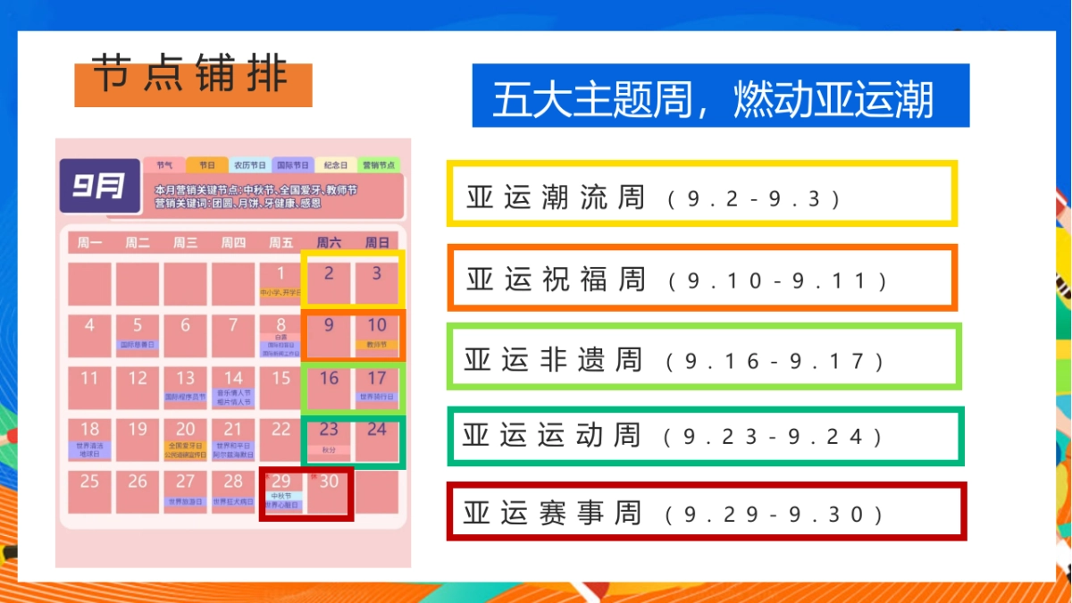 2023九月月度暖场少年亚运行-“迎战亚运一触即发”主题活动策划方案_第9页