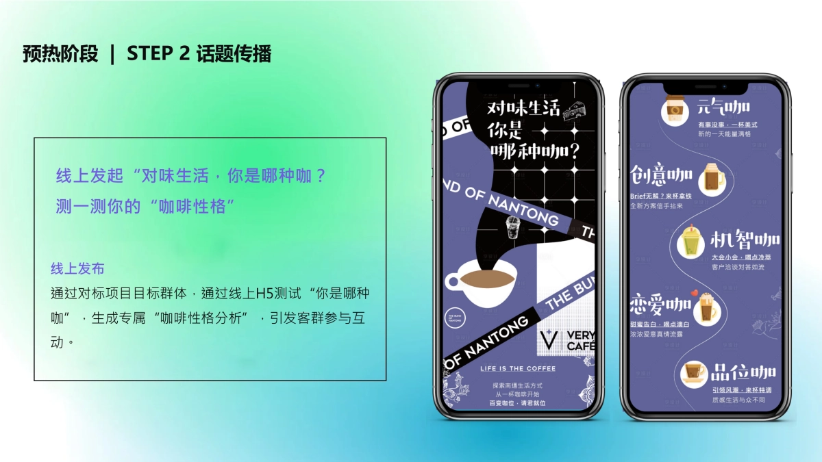 2023绿野咖啡生活节咖啡活动思路方案_第8页