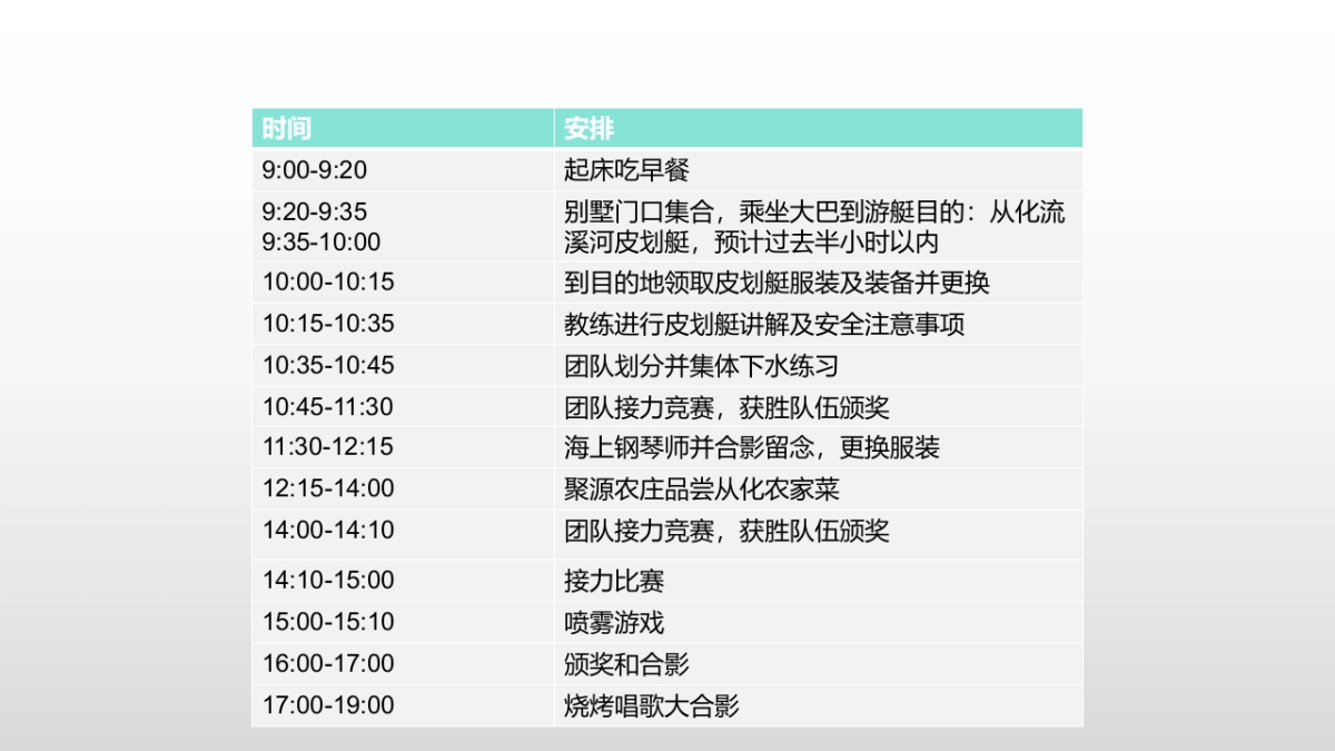 2023企业夏季水上皮筏艇主题活动方案_第10页
