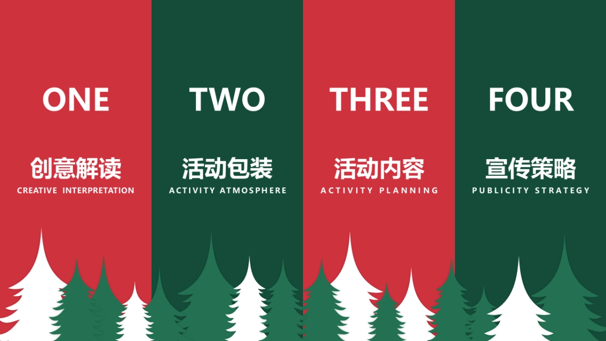 2023商业购物中心双旦系列“奇思妙想 乐行无界 不思议童话镇”主题活动策划方案_第2页