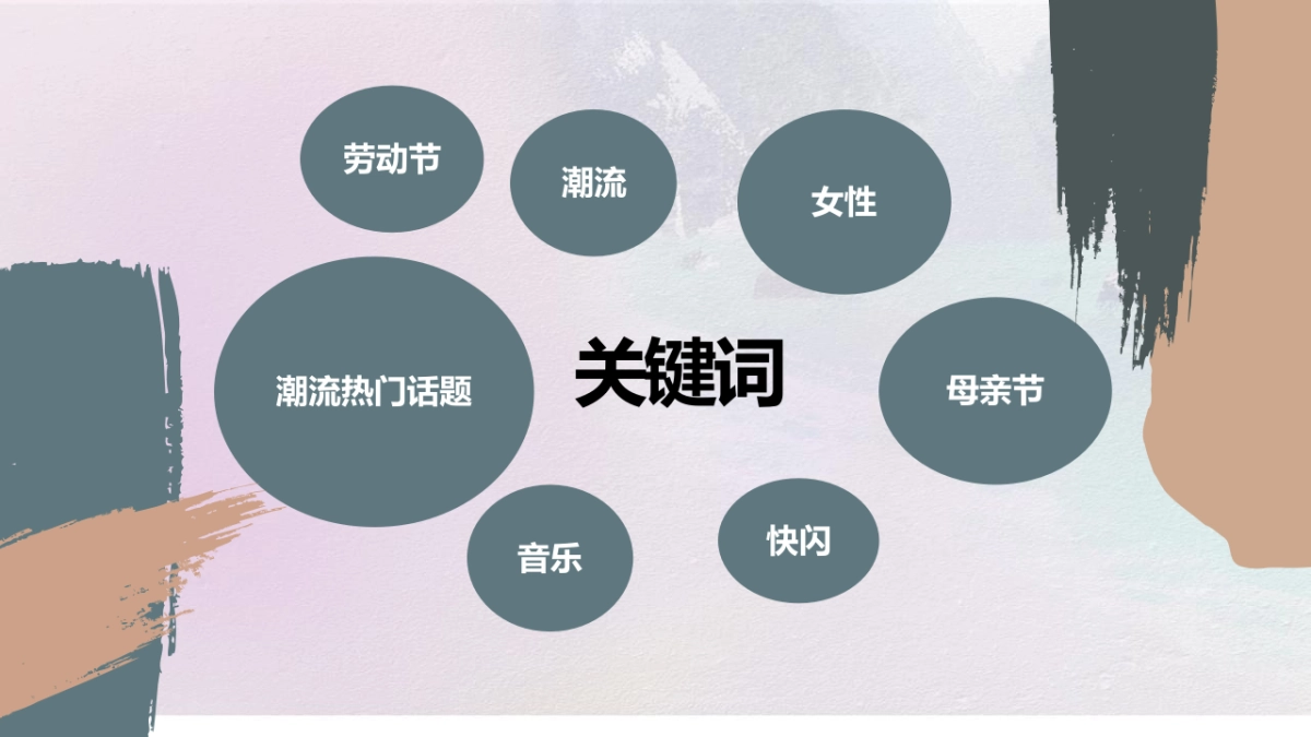 2023商业购物中心五月活动策划方案_第6页