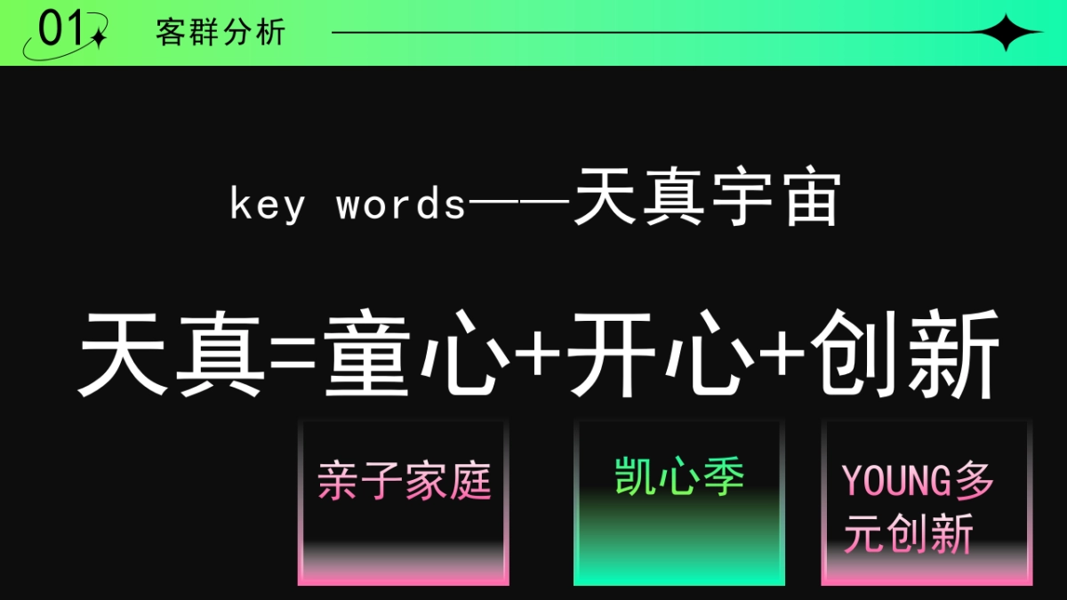 2023商业广场LightUp双旦系列活动策划方案_第7页