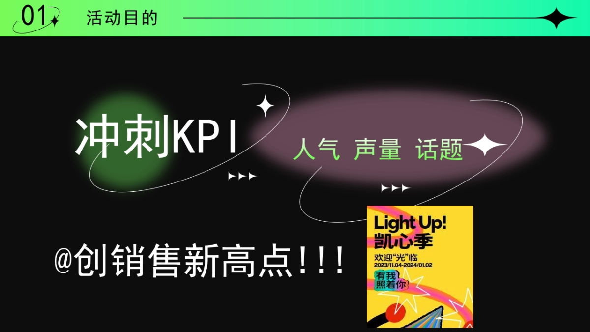 2023商业广场LightUp双旦系列活动策划方案_第8页