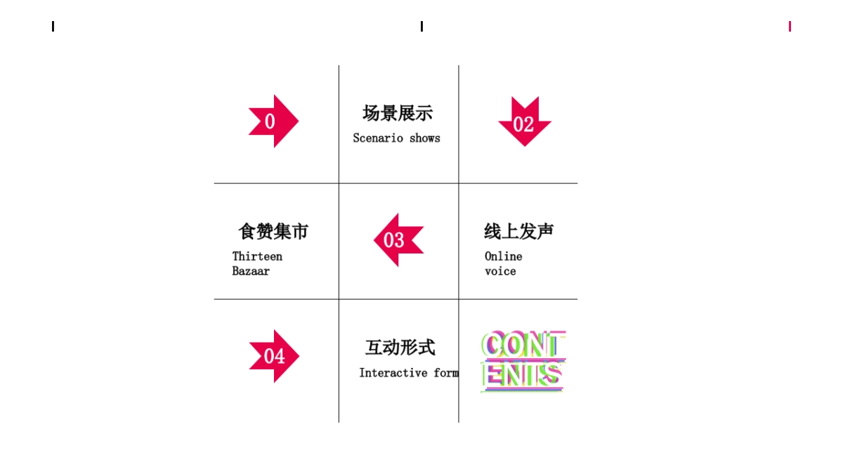 2023商业广场特色集市活动策划方案_第7页