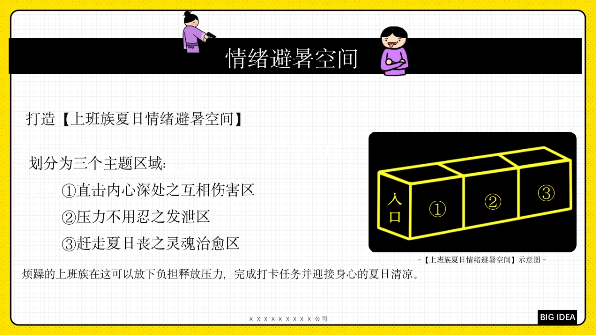 2023商业广场拯救夏日丧·职场解压大行动活动策划方案_第7页
