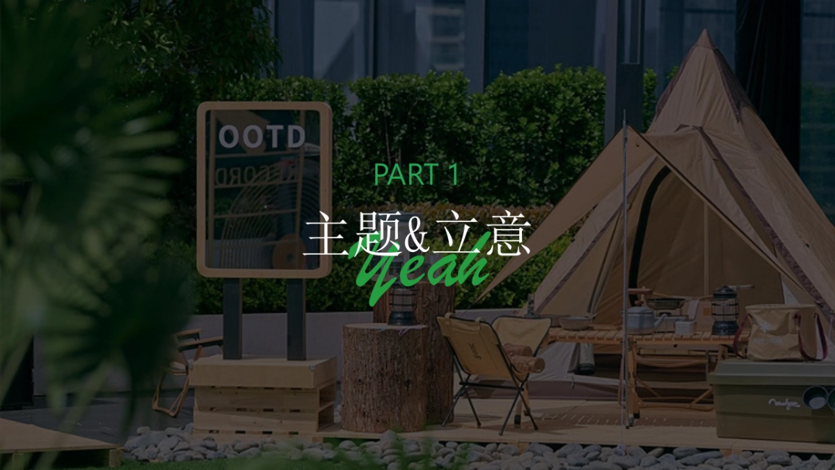 2023世纪金花城市春日露营计划“去野！去Yeah”活动策划方案_第3页