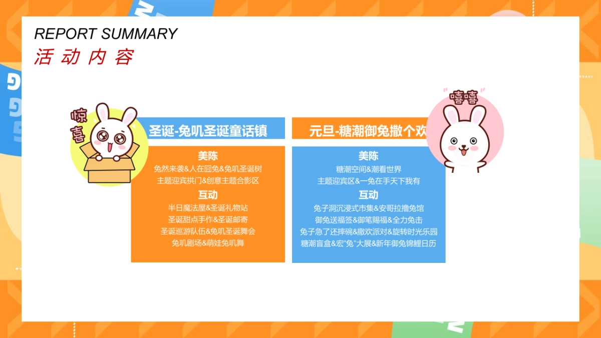 2023兔年开新 好运×兔新年潮玩嘉年华活动策划方案_第9页