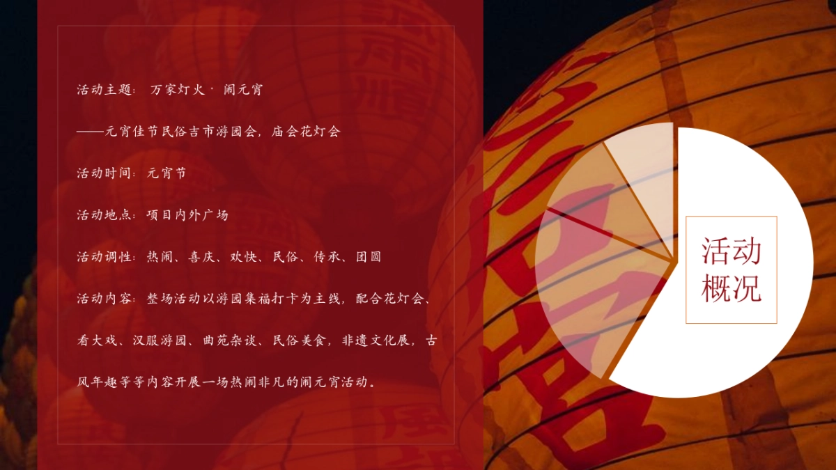 2023兔年元宵佳节民俗吉市游园“万家灯火 闹元宵”活动策划方案_第7页