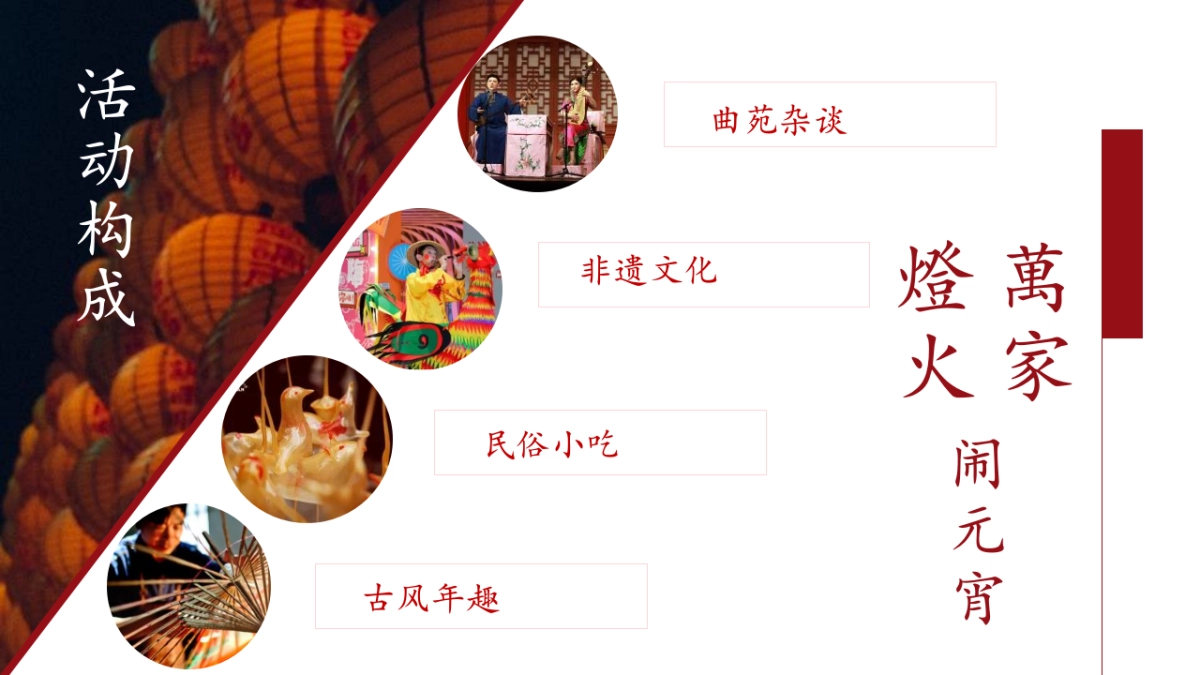 2023兔年元宵佳节民俗吉市游园“万家灯火 闹元宵”活动策划方案_第9页