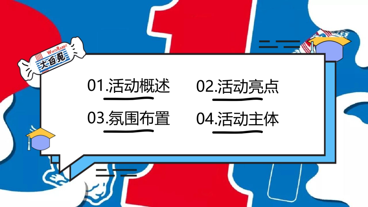2023兔年主题嘉年华“甜蜜兔击  进击的兔兔”主题活动策划方案_第2页