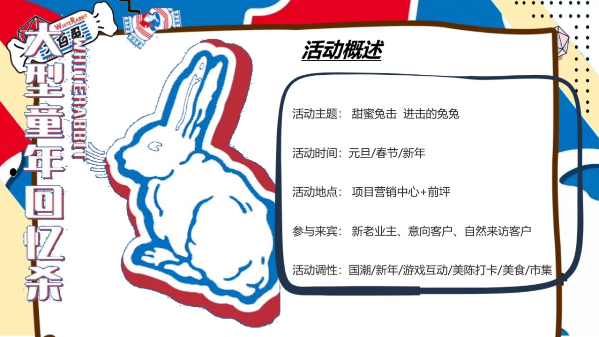 2023兔年主题嘉年华“甜蜜兔击  进击的兔兔”主题活动策划方案_第7页