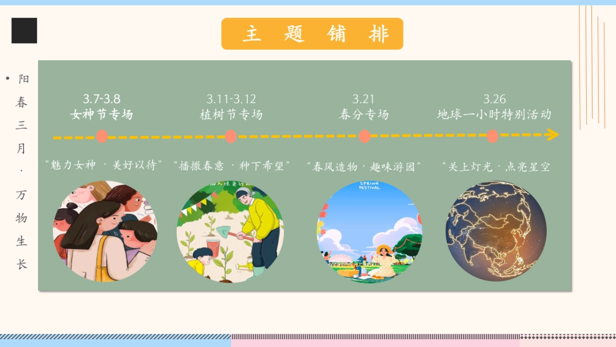 2023阳春三月 万物生长3月份月度暖场系列主题活动策划方案_第9页