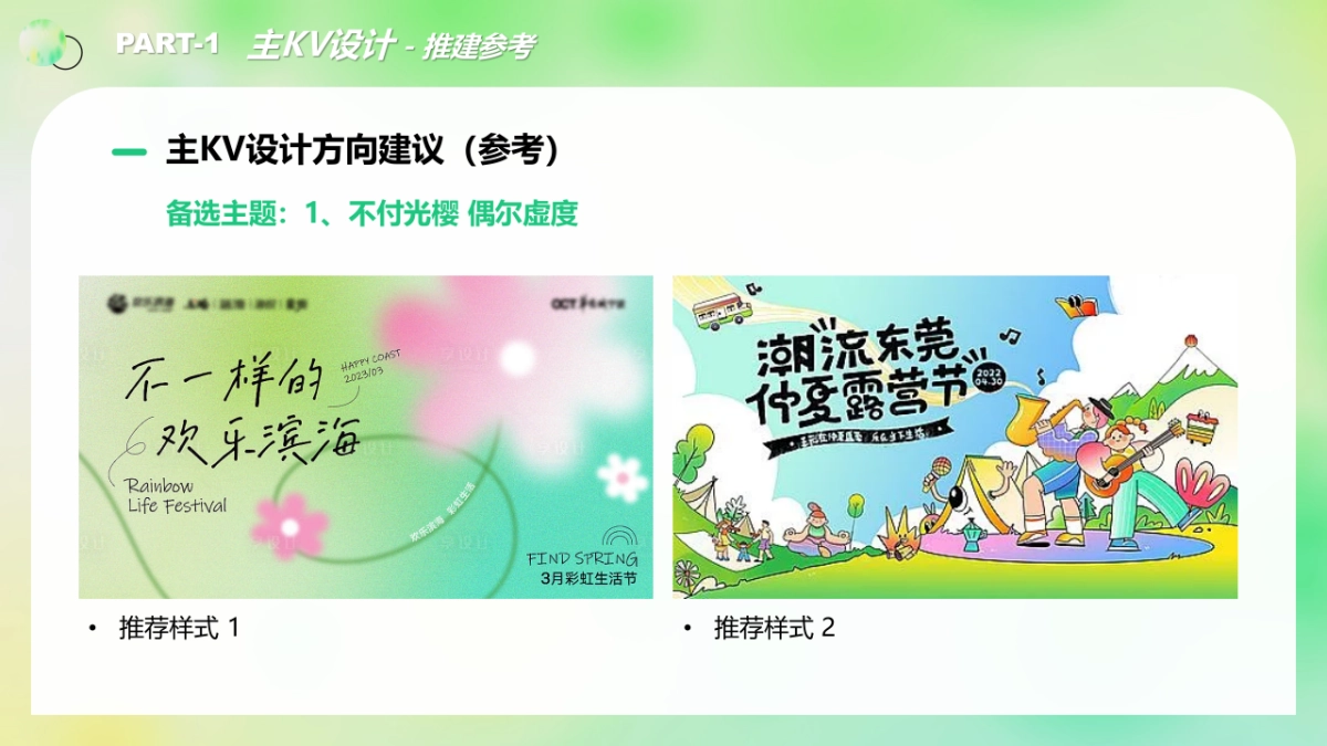 2024“浪漫春日 樱你而来”春日漫游计划樱花主题市集活动策划案_第5页