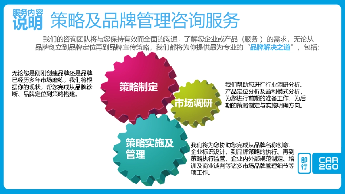 car2go重庆路演活动方案_第7页