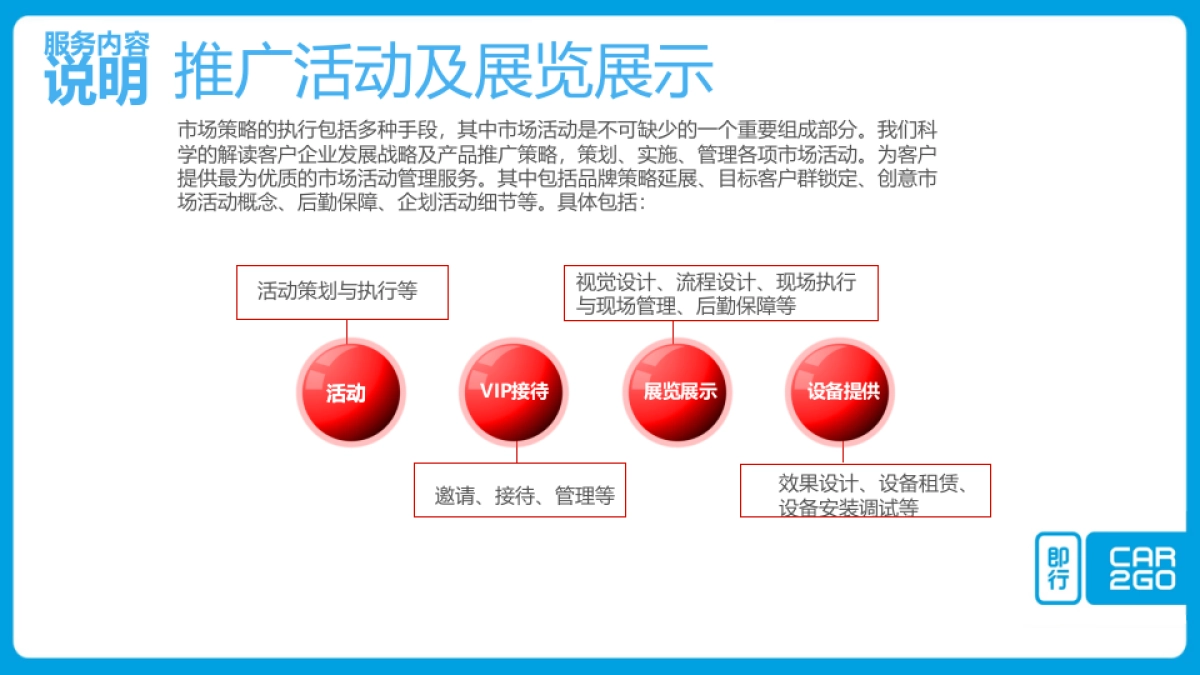 car2go重庆路演活动方案_第8页