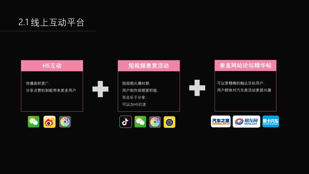 CX-8南京区域专项活动规划_第10页