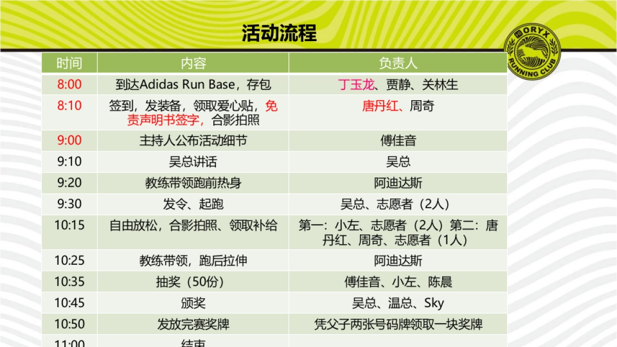 HIORYX羚跑父亲节活动_第6页