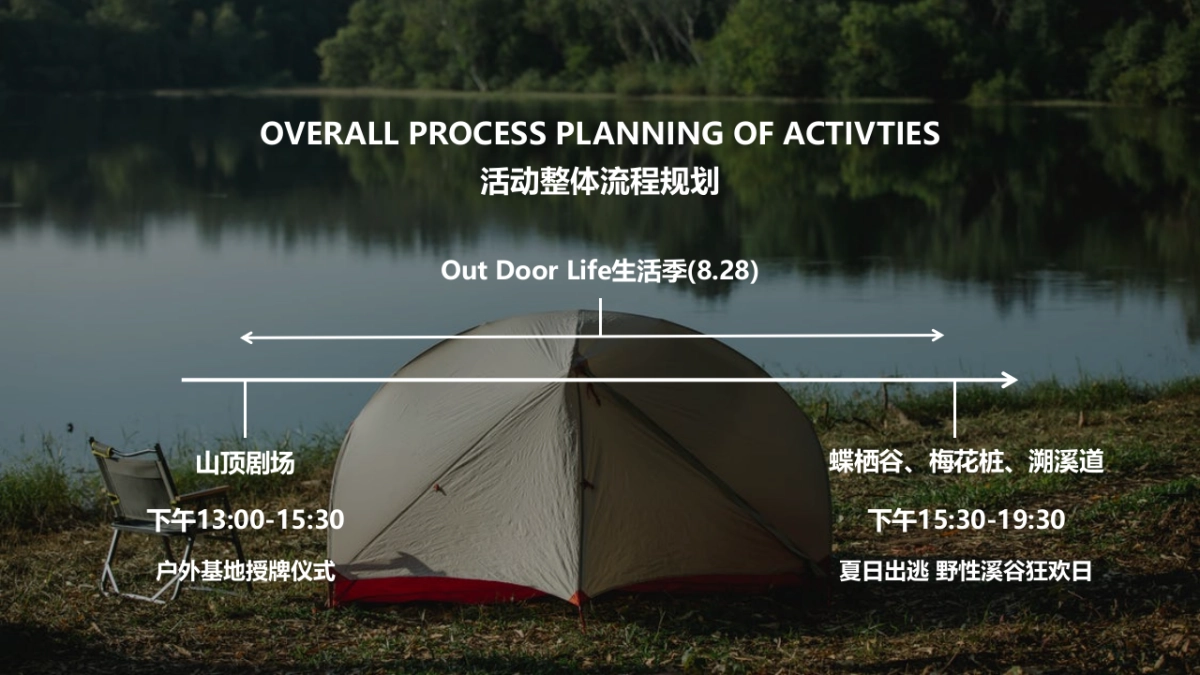 Out Door Life生活季主题露营嘉年华活动策划方案_第6页
