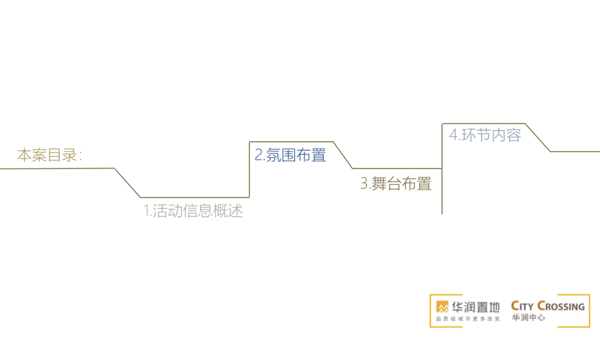 海口某商业综合体中心雪花高端啤酒节活动方案_第8页