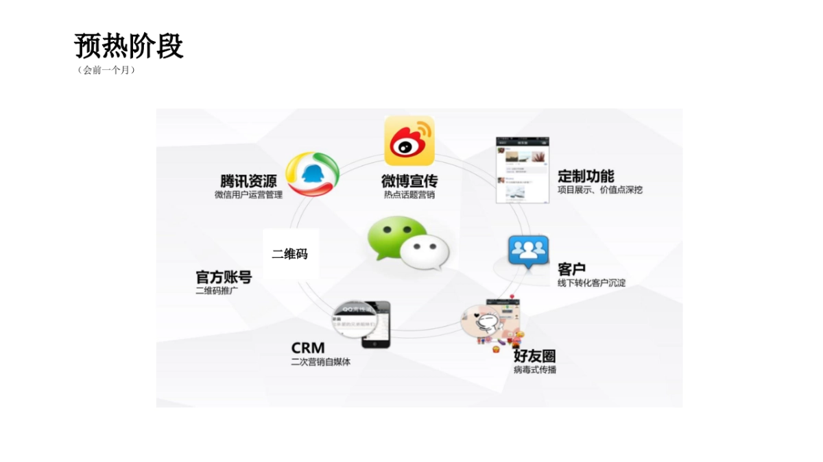 汉街啤酒音乐节活动策划方案 _第9页