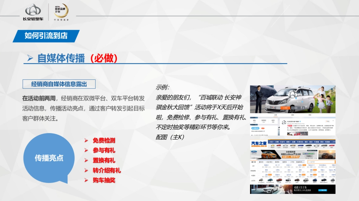 百城联动长安神骐F30金秋大回馈活动方案_第10页