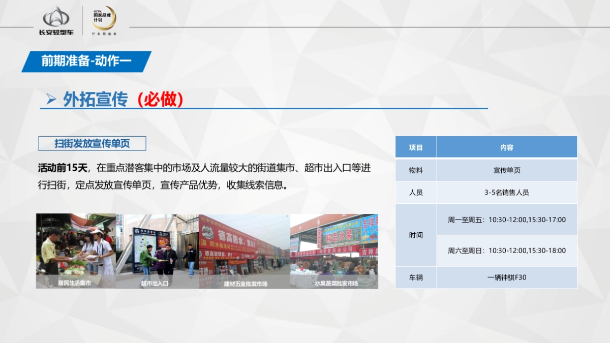 百城联动长安神骐F30金秋大回馈活动方案_第5页