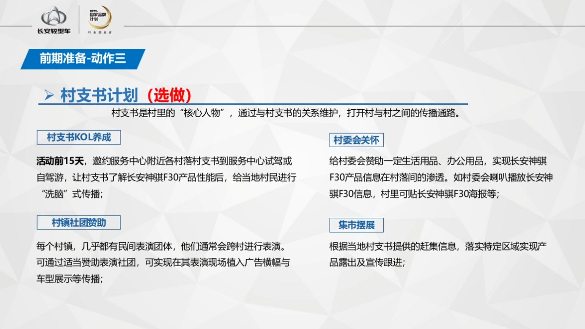 百城联动长安神骐F30金秋大回馈活动方案_第7页