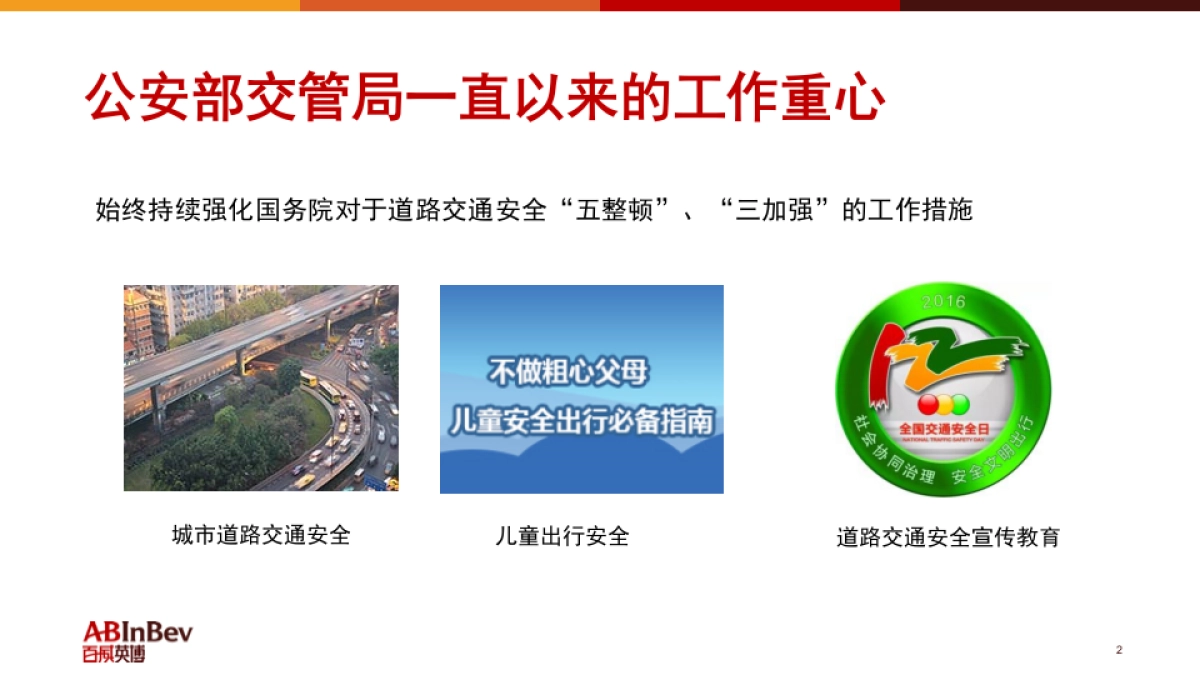 百威英博明智饮酒拒绝酒驾公益活动方案_第2页