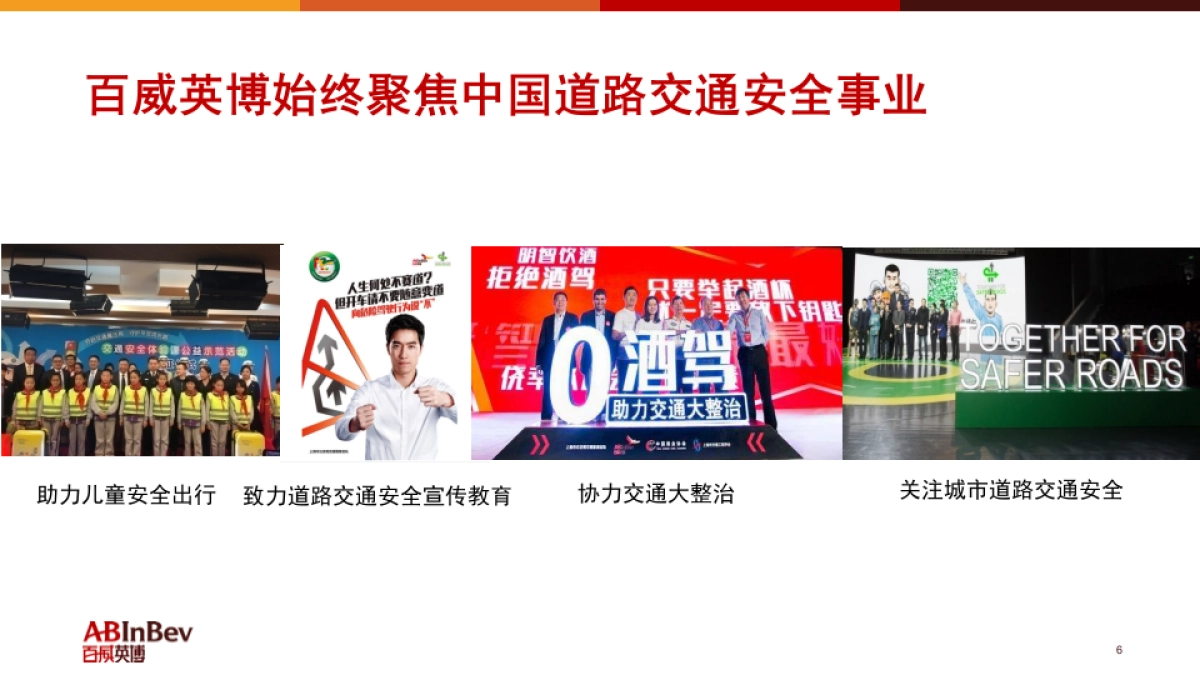 百威英博明智饮酒拒绝酒驾公益活动方案_第6页