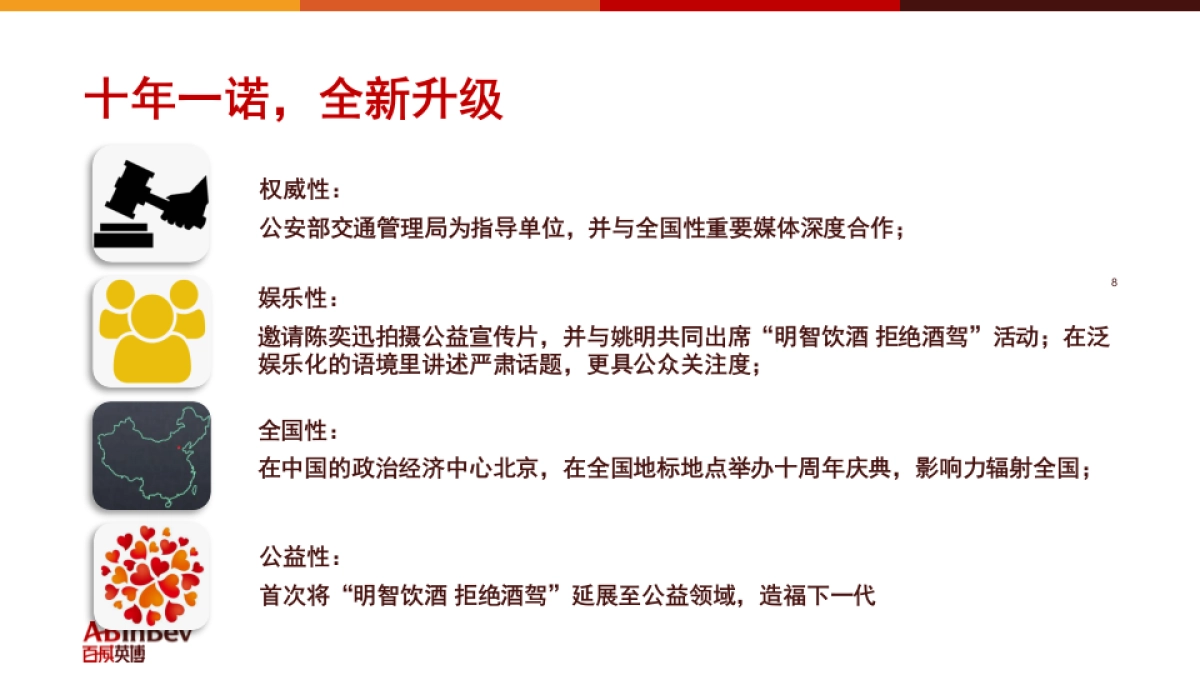 百威英博明智饮酒拒绝酒驾公益活动方案_第8页