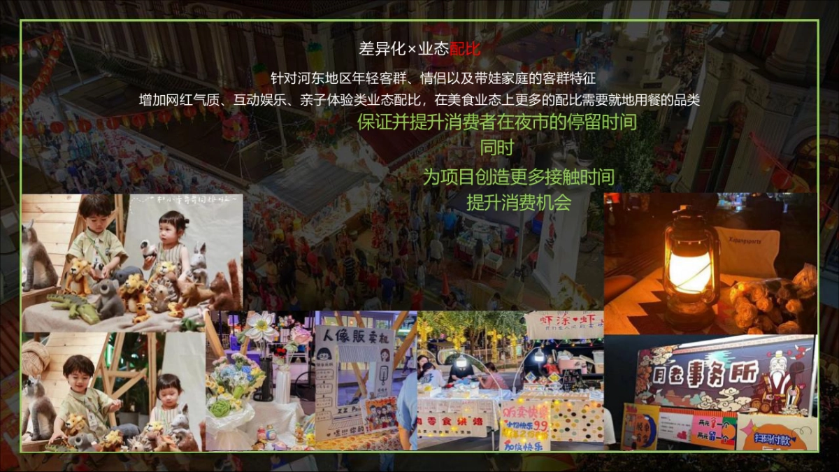 城市街区 趣浪·夜肆市集活动_第10页