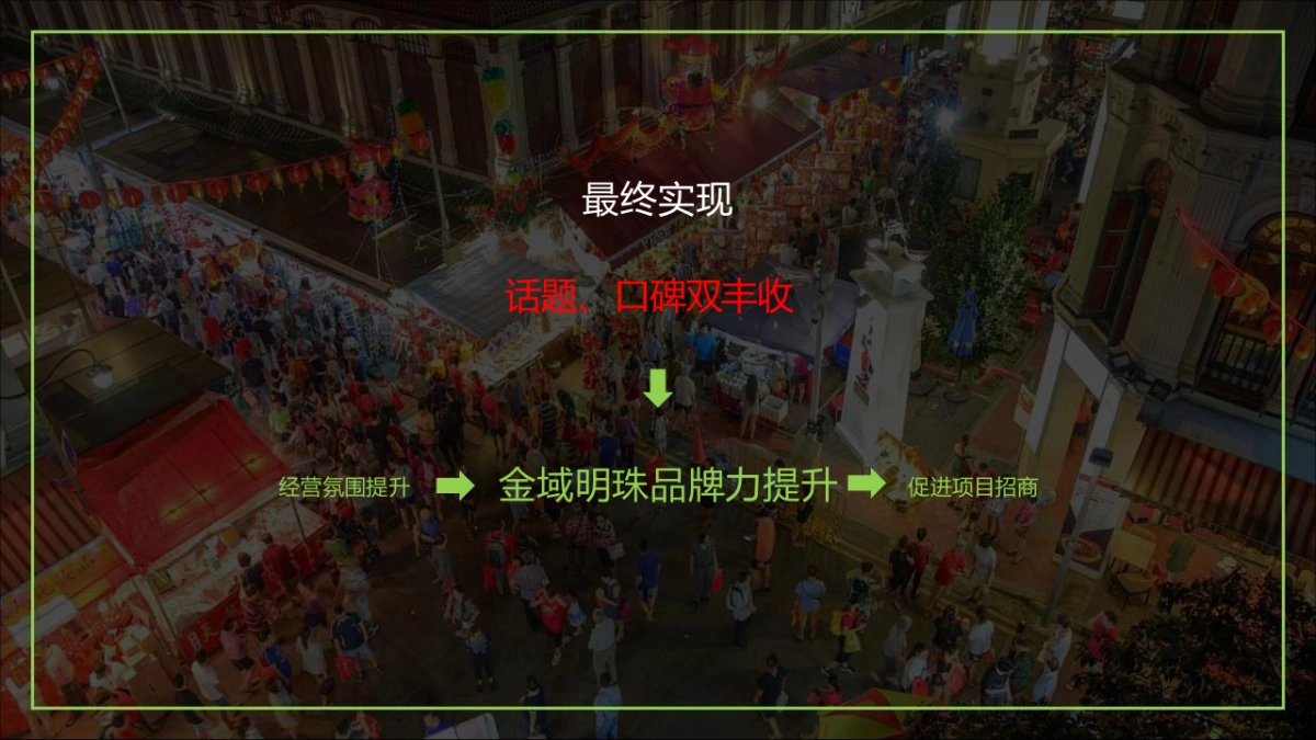 城市街区 趣浪·夜肆市集活动_第6页