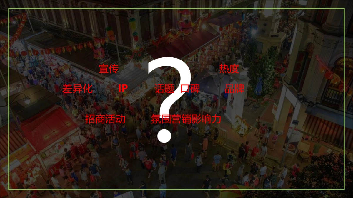 城市街区 趣浪·夜肆市集活动_第7页