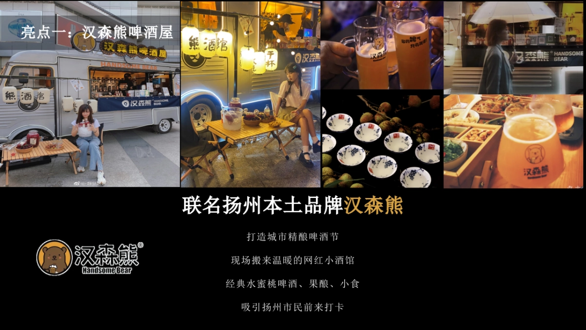 城市精酿啤酒节“扬州！有啤气”主题活动策划方案_第4页