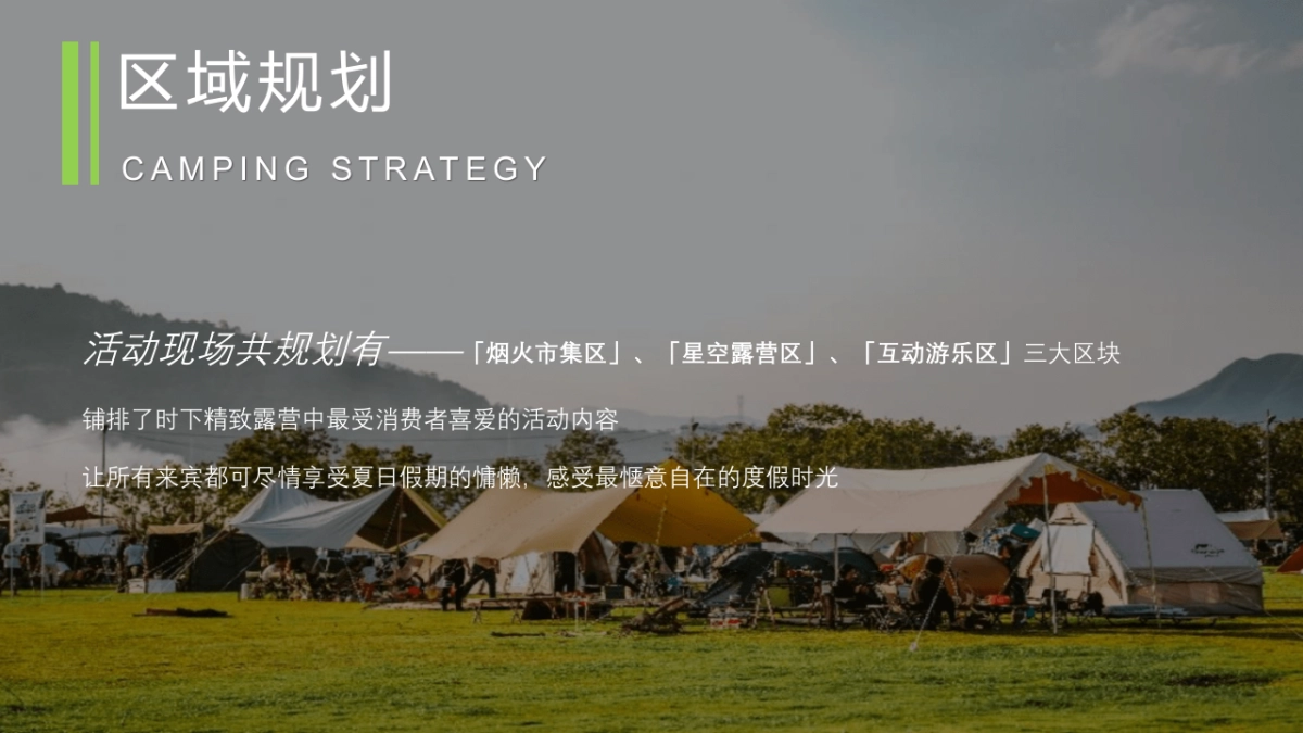 城市首届汽车露营音乐会“徽旅行·微露营”主题活动策划方案_第10页
