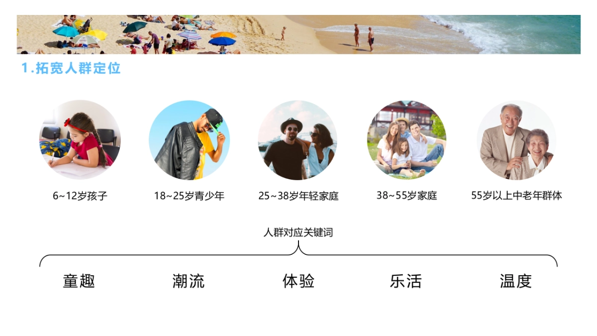 城市夏日沙滩造浪生活节活动策划方案_第9页