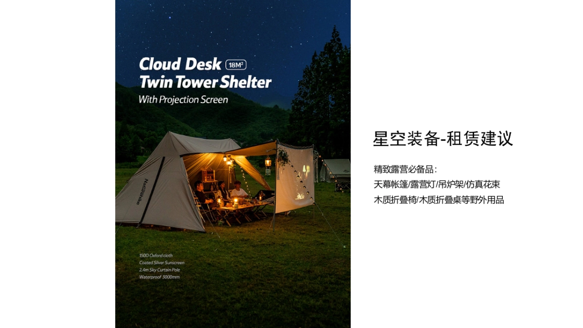 城市夏日星空露野计划活动策划方案_第8页