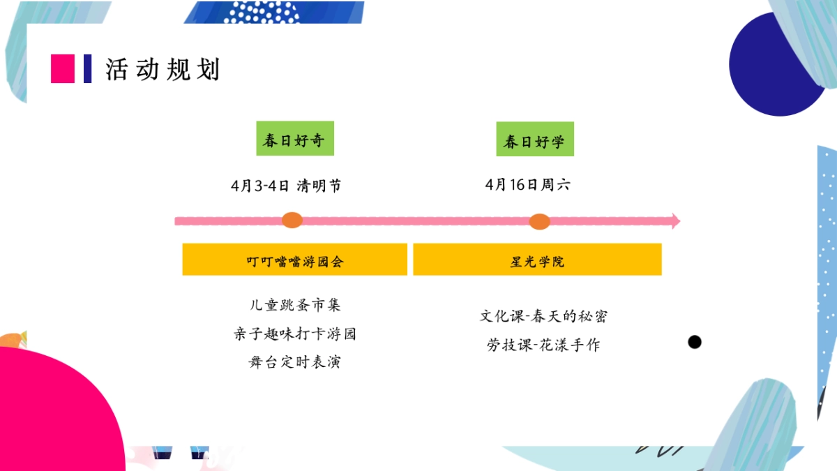 春季亲子主题月系列“春日嬉游记”主题活动策划方案_第6页