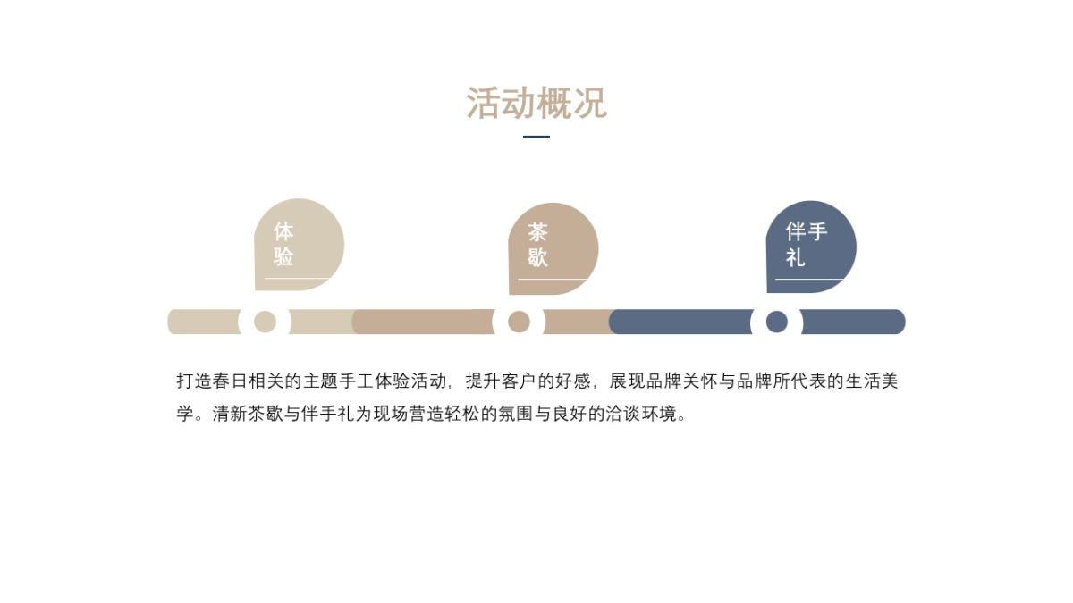 春日女神节系列“致女神的三行情书”主题手工活动策划方案_第6页