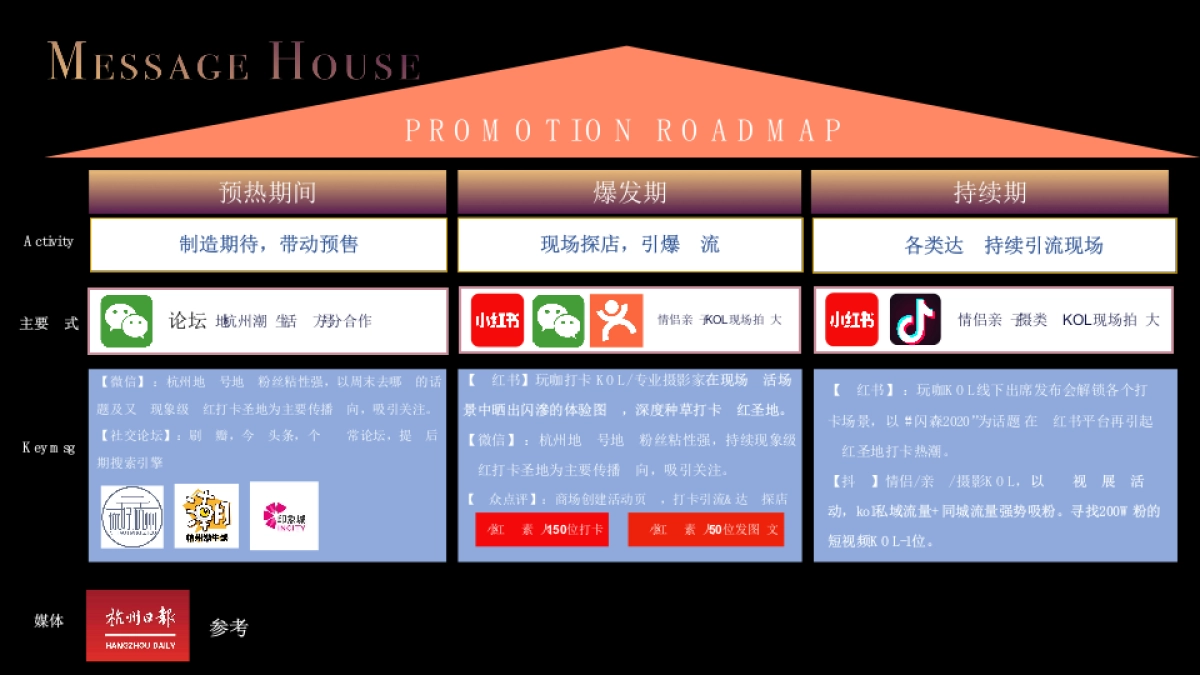 大连罗斯福光影嘉年华方案_第9页