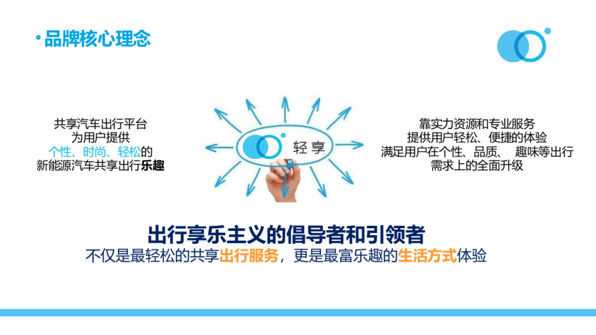 大牌体验官活动方案_第5页